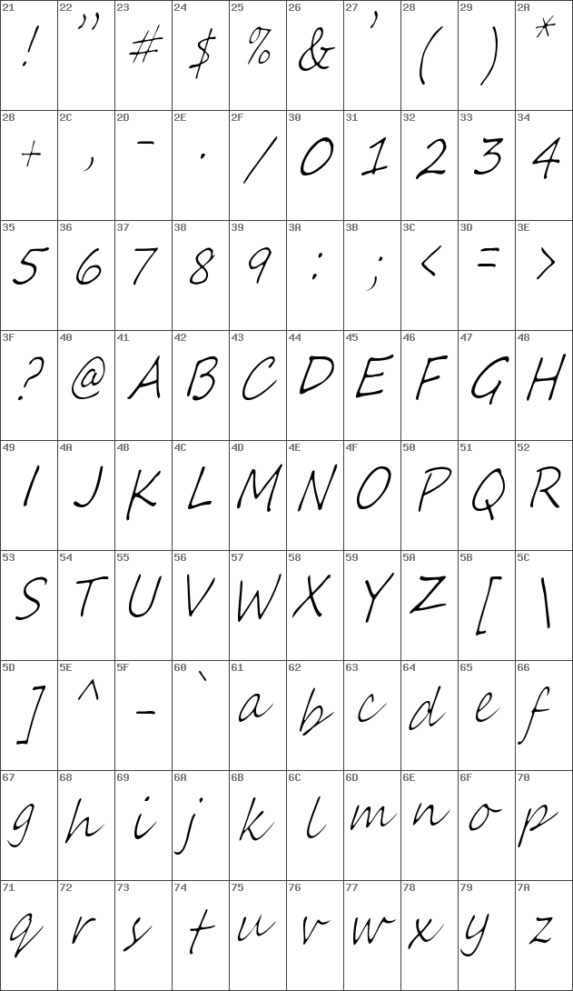 Download free Sego Menir Regular font | SegoMenir-jE9MR.ttf